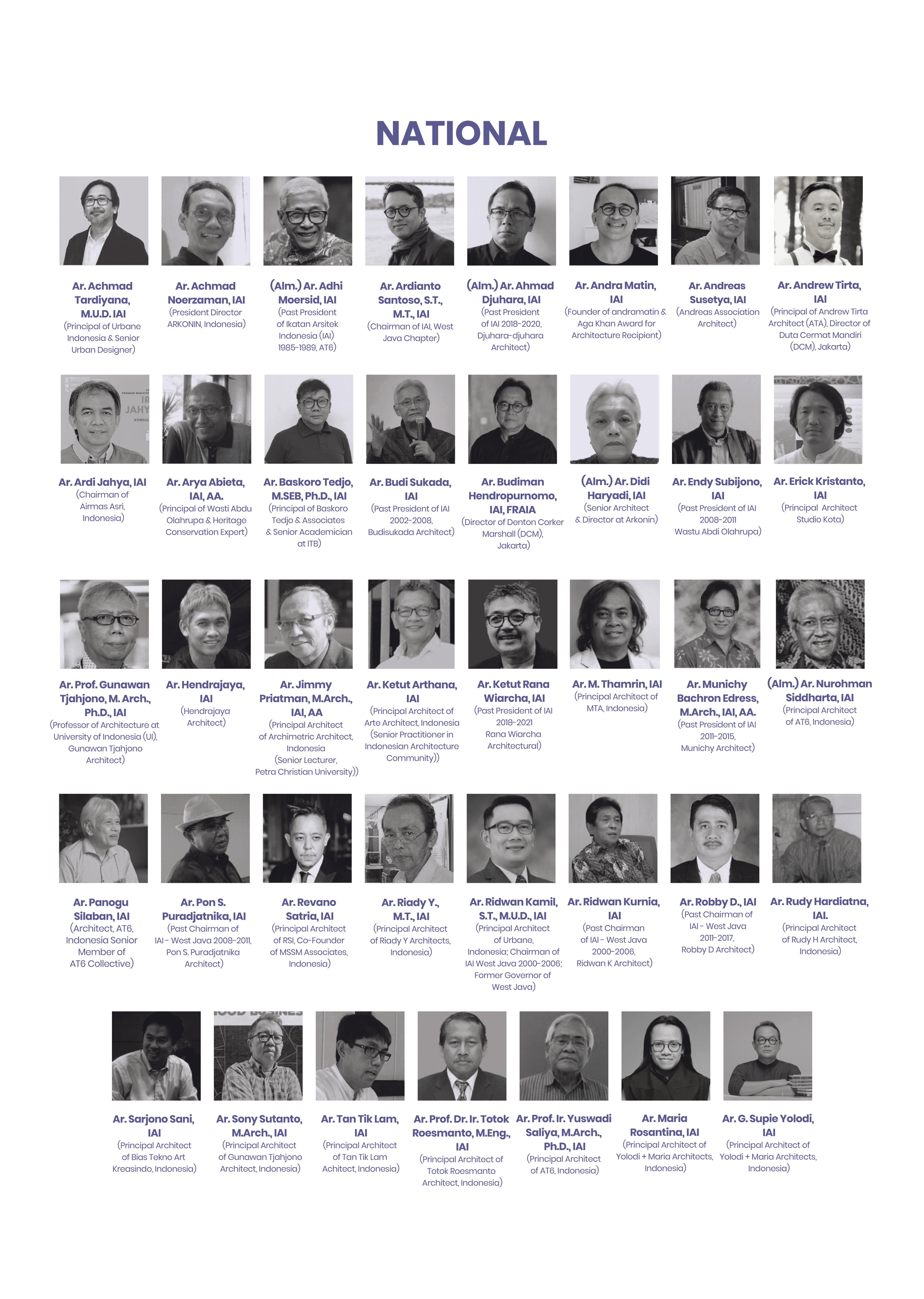 National Jurors